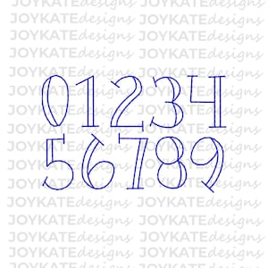 Puede incluir: Un conjunto de números azules delineados, del 0 al 9, en un estilo de fuente decorativo. Los números están delineados en un color azul oscuro y se colocan sobre un fondo blanco.