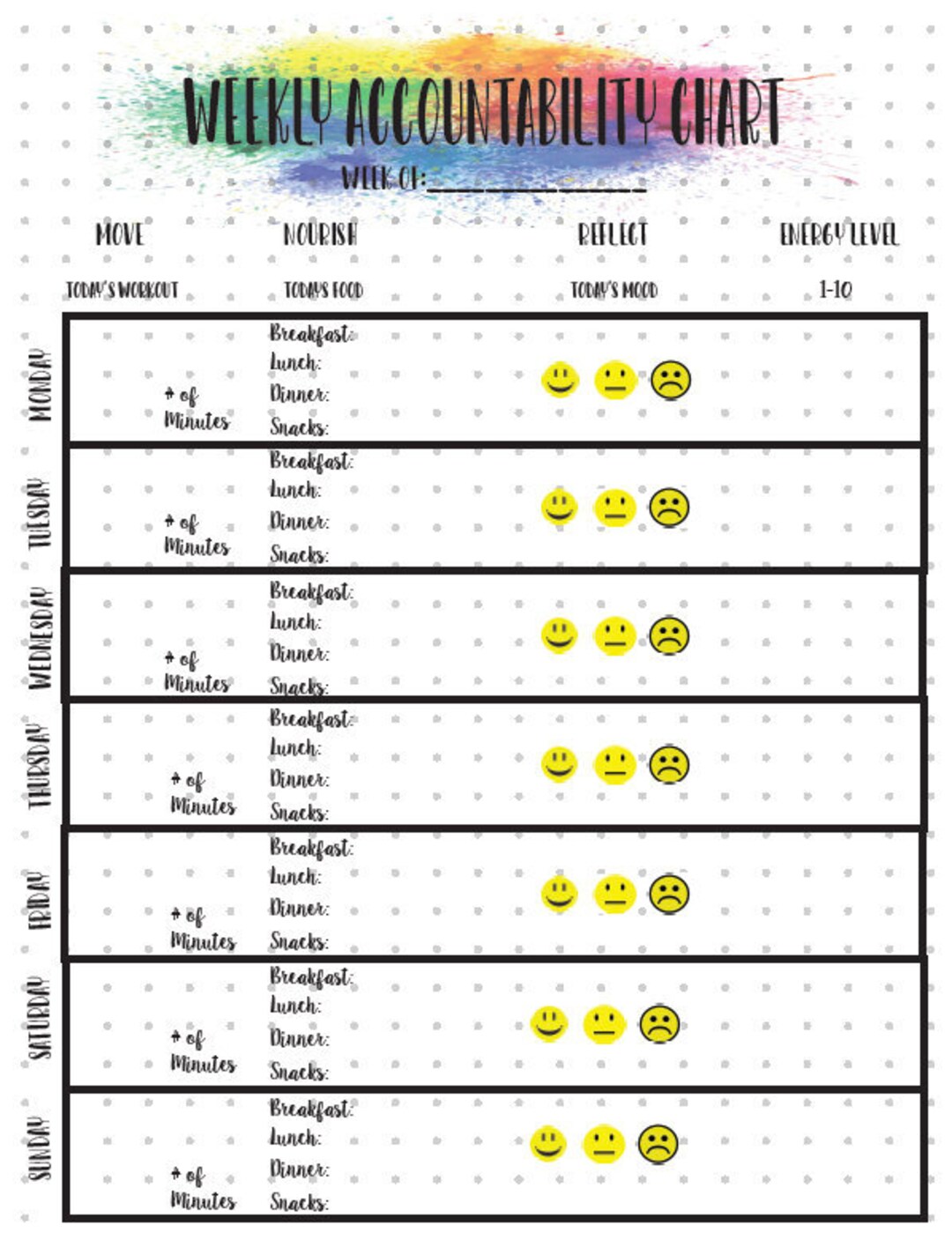 Accountability Chart