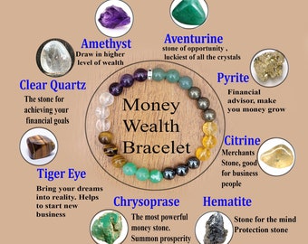 Money Wealth Bracelet, Prosperity Bracelet, Good Luck, Abundance Bracelet, Aventurine, Citrine, 8MM Beaded Bracelet, Gift for her