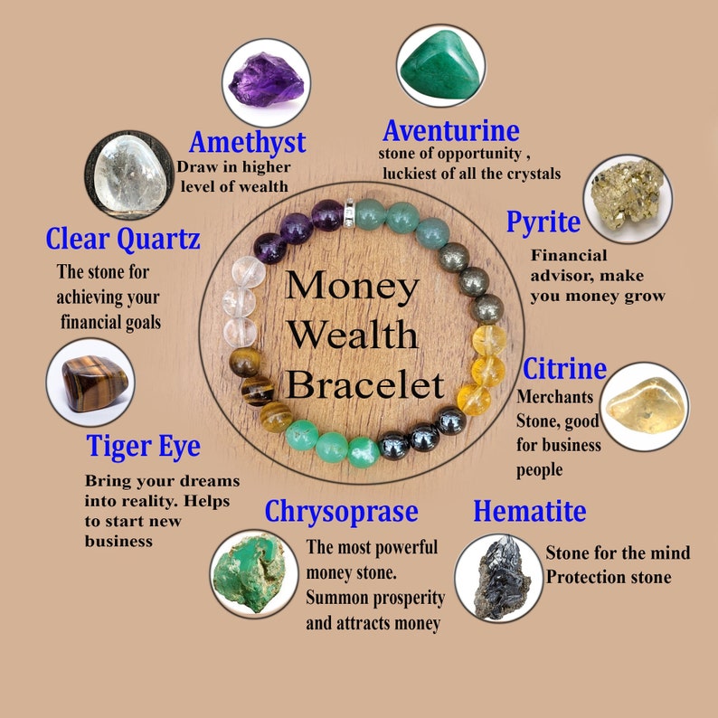 May include: A "Money Wealth Bracelet" with various gemstones, including amethyst, aventurine, clear quartz, tiger eye, chrysoprase, hematite, pyrite, and citrine. The bracelet is displayed with descriptions of each stone's properties.