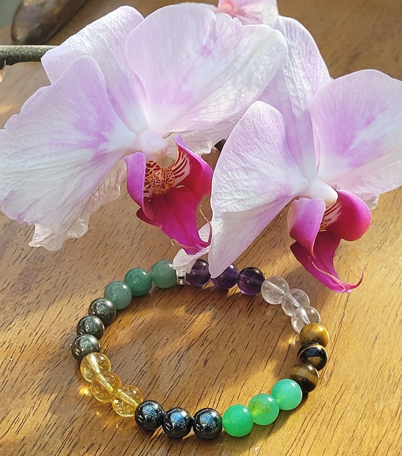 MONEY BRACELET made of  100% GENIUNE gemstone beads (from trusted Canadian supplier) that help to attract  money, wealth and prosperity  such as- Green Aventurine, Pyrite, Citrine, Hematite, Chrysoprase, Tiger Eye,  Clear Quartz and Amethyst.