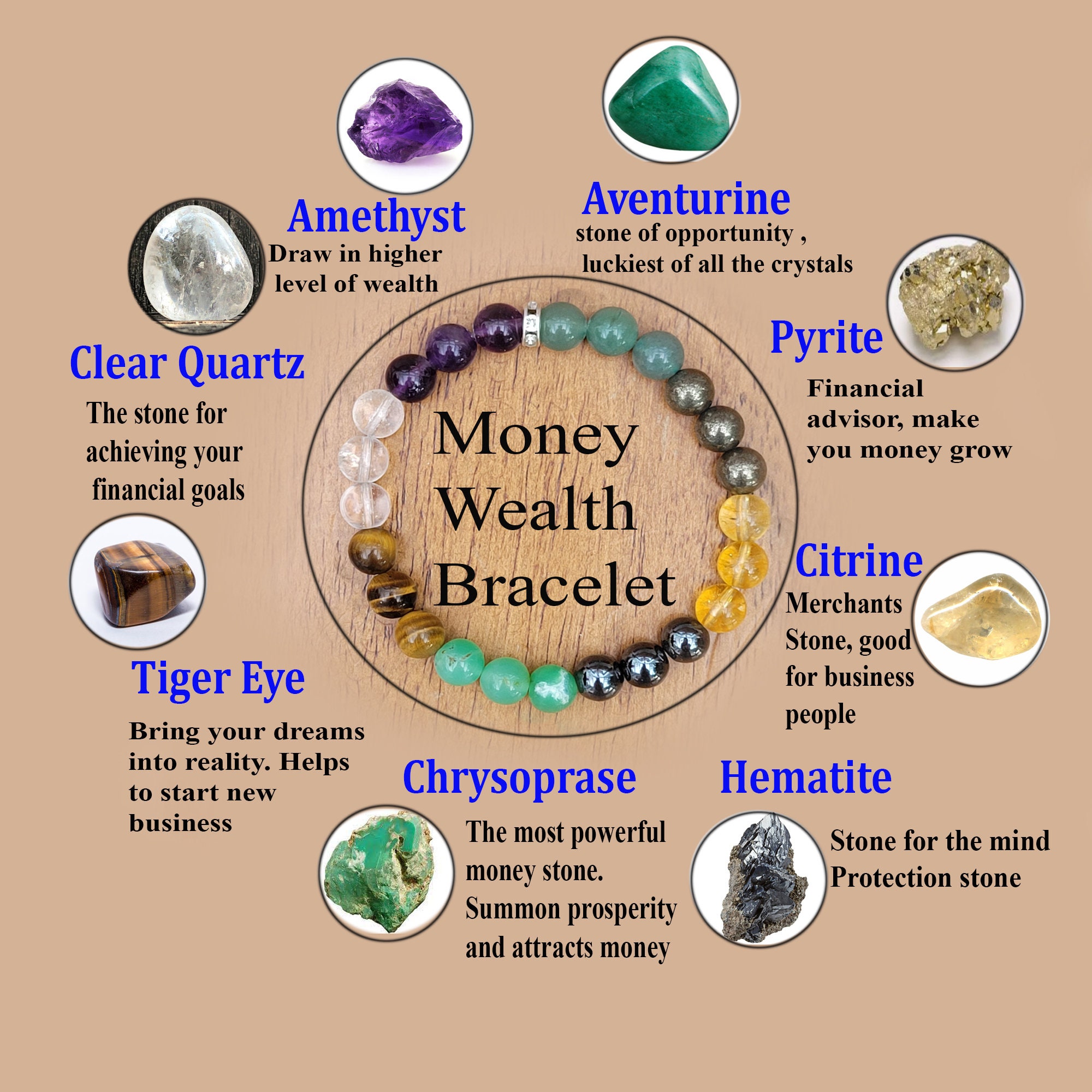 Money Bracelet, Good Luck Bracelet, Prosperity Wealth Abundance