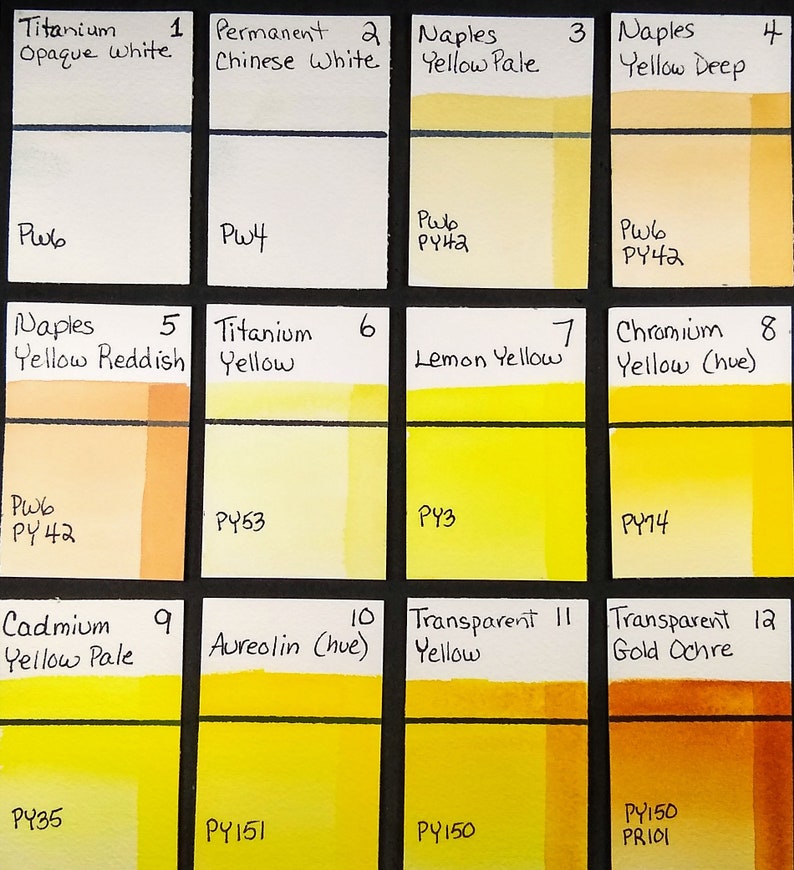 Intense watercolor paint in tube by Renesans:  Professional image 4