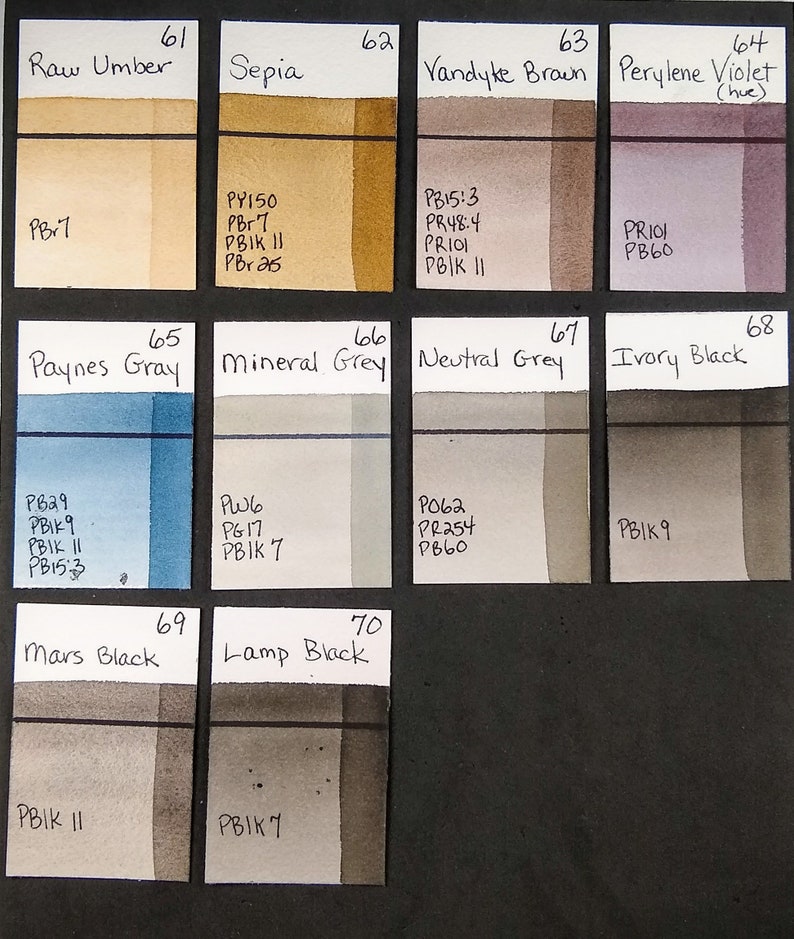 Intense watercolor paint in tube by Renesans:  Professional image 9