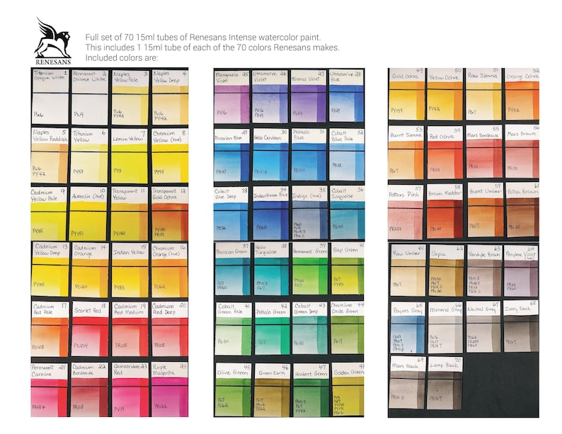 Intense watercolor paint in tube by Renesans:  Professional image 2