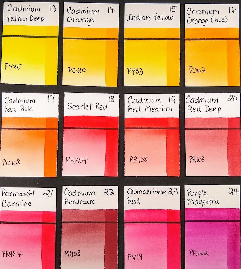 Intense watercolor paint in tube by Renesans:  Professional image 5