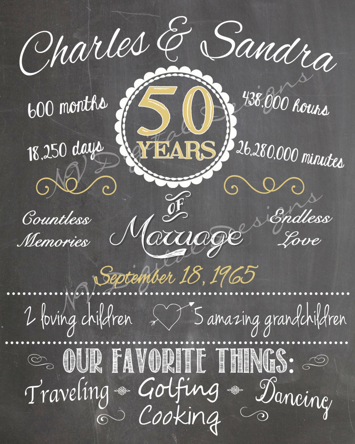 Milestone Anniversary 15th 20th 25th 30th 40th 50th Etsy