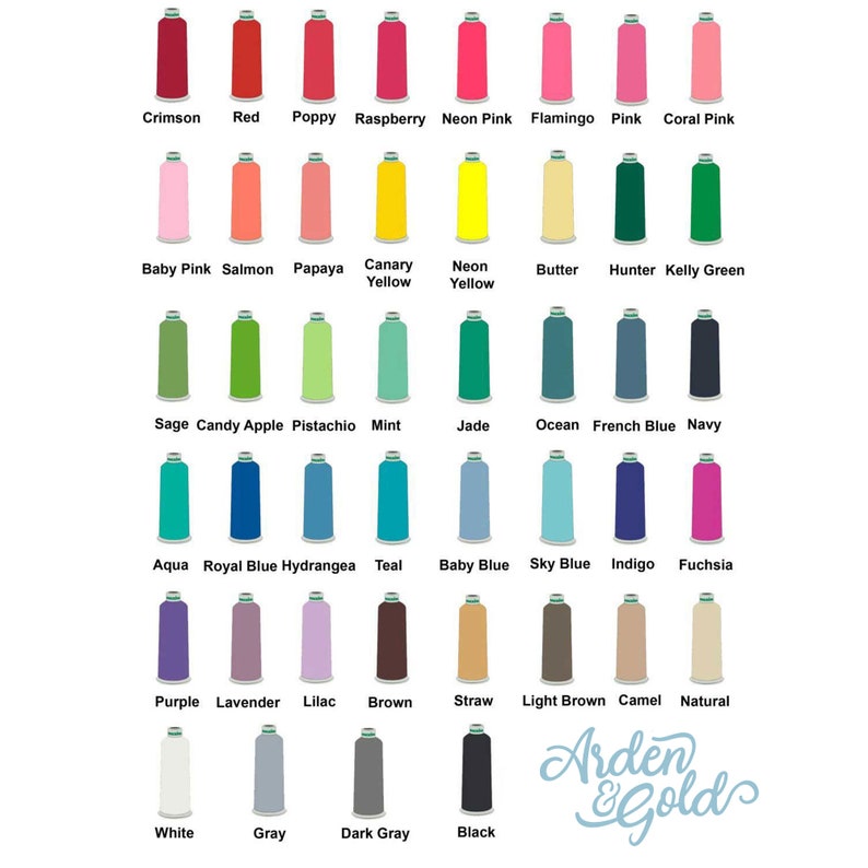 Pu&ograve; includere: Una collezione di rocchetti di filo colorati, ciascuno etichettato con un nome di colore diverso. I colori includono cremisi, rosso e blu navy. Il logo Arden & Gold si trova in basso a destra. Ideale per ricamo e artigianato.