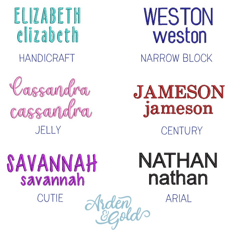 Może przedstawiać: Na białym tle wyświetlane są r&oacute;żne imiona w r&oacute;żnych czcionkach i kolorach. Imiona takie jak Elizabeth, Cassandra, Savannah, Weston, Jameson i Nathan są wyświetlane. Każde imię jest pokazane dwukrotnie, drugi raz mniejszą czcionką. Style czcionek są r&oacute;wnież oznaczone.