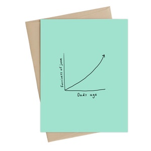 Tarjeta divertida del Día del Padre // Chistes de papá