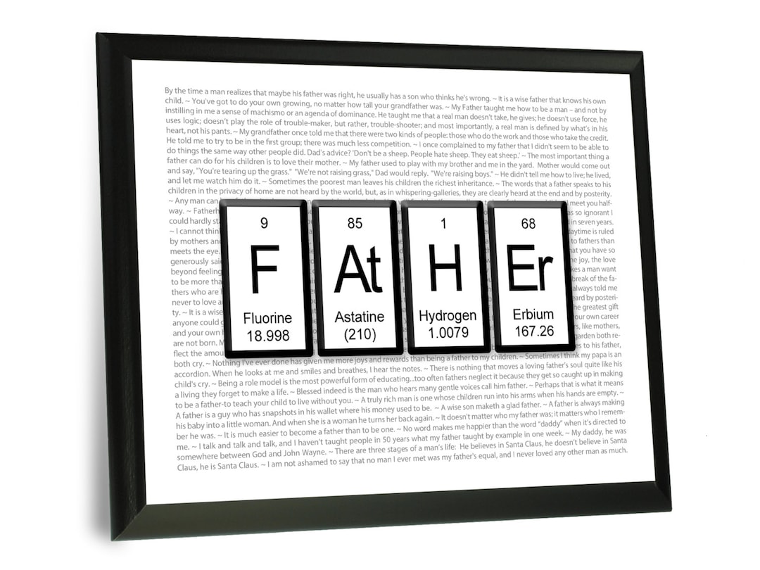 Periodic Table Father With Dad Quotes Wall Wood Sign Plaque With Built ...