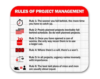 Project Management  Funny Geek Computer Office  Mouse Pad