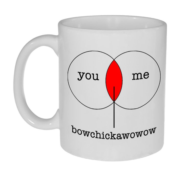 Neurons Not Included What Today? Venn Diagram Mug