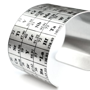 Tabla periódica de elementos Brazalete de aluminio para geekeros