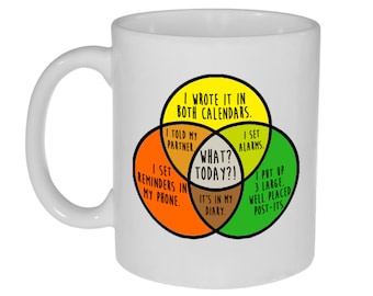 May include: White ceramic coffee mug with a humorous graphic of a Venn diagram. The diagram shows the different ways people remember things, including writing it in both calendars, setting reminders on their phone, telling their partner, setting alarms, and putting up post-it notes. The text reads "I wrote it in both calendars. I told my partner. I set reminders in my phone. What? Today?! I set alarms. I put up 3 large, well placed post-its. It's in my diary."