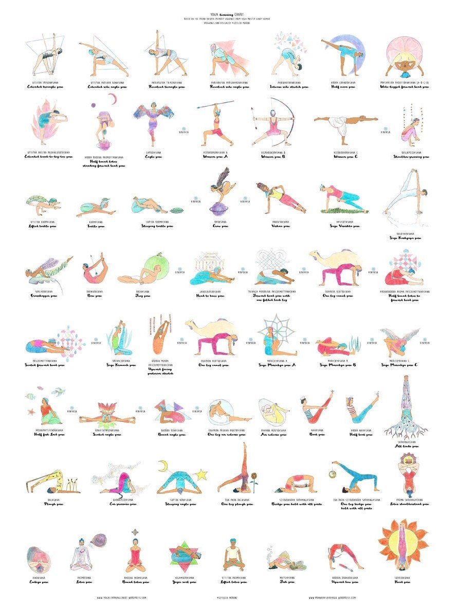 161,400+ Yoga Posture Stock Photos, Pictures & Royalty-Free Images - iStock  | Sun salutation, Good posture, Bikram yoga