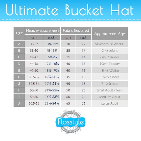 flosstyle bucket hat