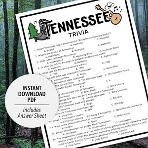 Curiosidades do Tennessee | Jogo de curiosidades do Tennessee | Curiosidades do Tennessee para impressão | Curiosidades sobre os Estados Unidos | Curiosidades sobre os Estados dos EUA | Curiosidades do estado | Tema dos EUA