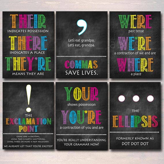 Set of 8 English Grammar Punctuation Posters Classroom | Etsy