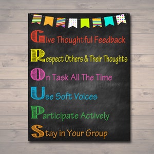 GROUPS Classroom Poster, Classroom Decor, Classroom Management, Teacher Printables, Educational Poster, Elementary Teacher, INSTANT DOWNLOAD