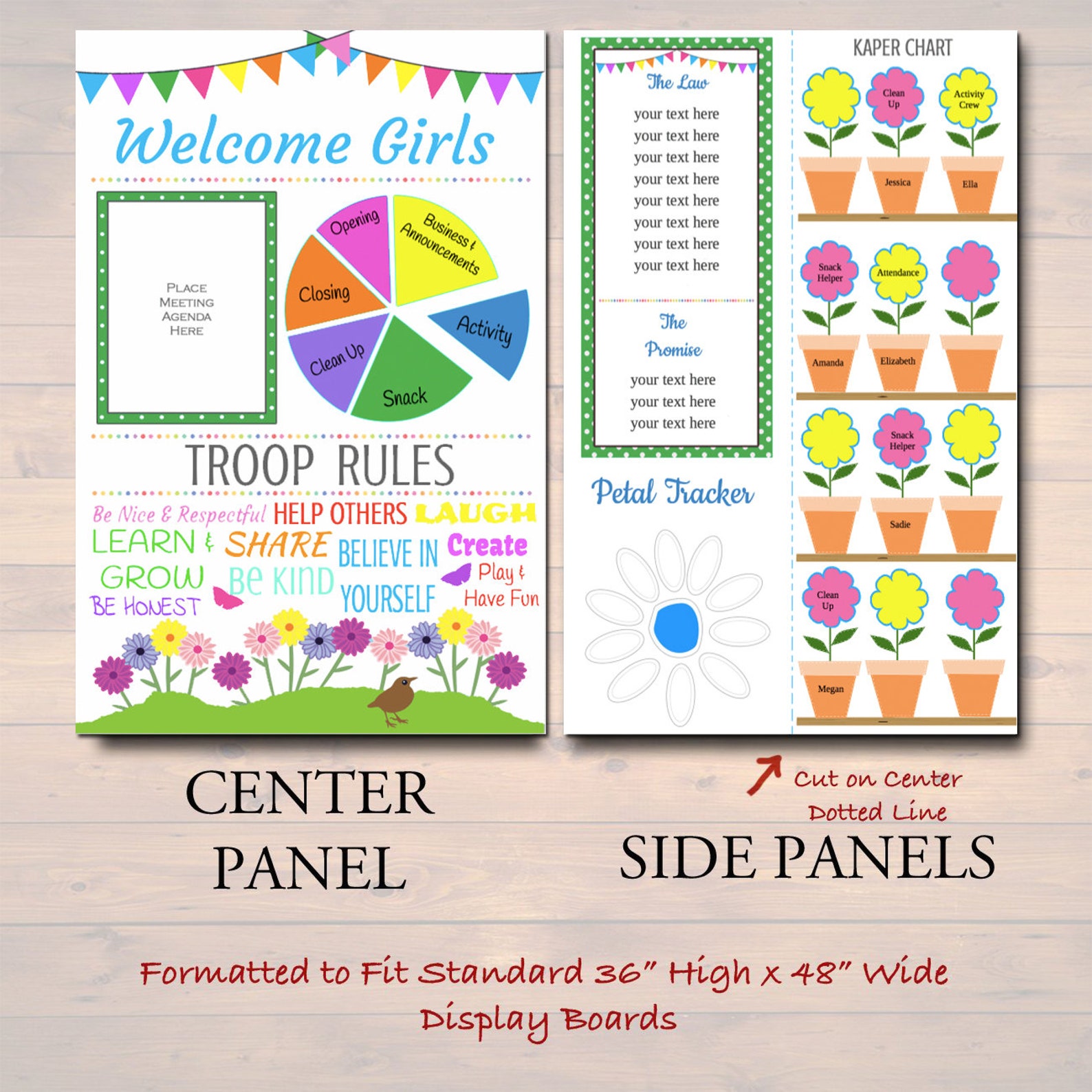 Daisy Kaper Chart &amp; Meeting Display Board INSTANT EDITABLE - Etsy