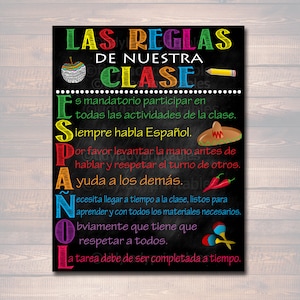 Español Classroom Rules Printable Poster, High School Spanish Class Decor, Clase de Español Reglas De Nuestra Clase, Teacher Classroom Sign