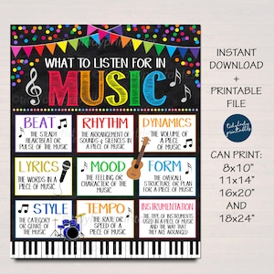 Music Teacher Classroom Rules Printable Poster, Classroom Decor Teacher Performing Arts, What to Listen For in Music Sign INSTANT DOWNLOAD