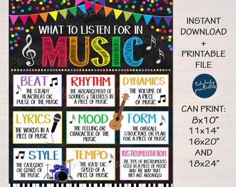 Music Teacher Classroom Rules Printable Poster, Classroom Decor Teacher Performing Arts, What to Listen For in Music Sign INSTANT DOWNLOAD