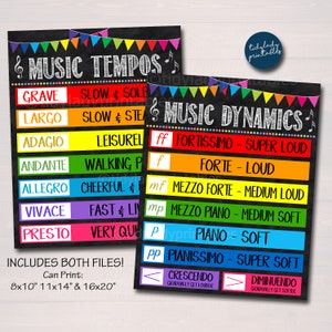 Music Classroom Posters: Tempos & Dynamics - Teacher Decor (Digital Download)