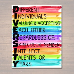Diversity Poster, School Counselor Poster, Teen Bedroom Decor, Printable Classroom Wall Art, Office Decor, Motivational Classroom Anti Bully