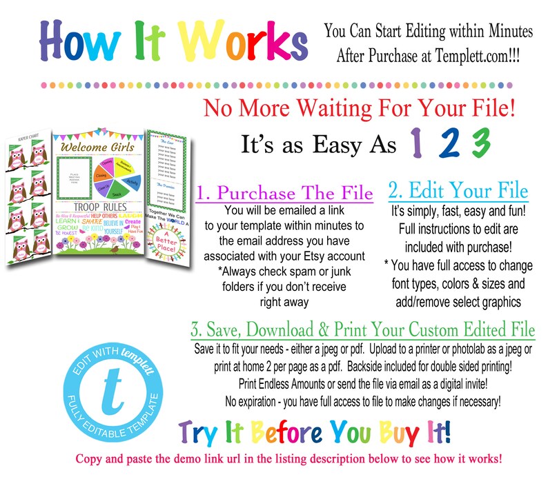 Brownie Kaper Chart & Meeting Display Board INSTANT EDITABLE Etsy