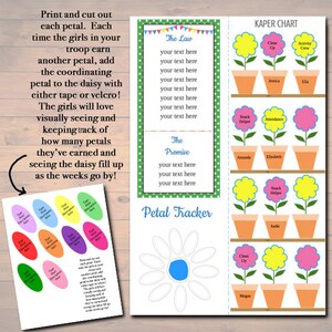 Daisy Kaper Chart & Meeting Display Board INSTANT EDITABLE Daisy Troop Leader Forms, Daisy Meetings, Welcome Printable Panels image 4