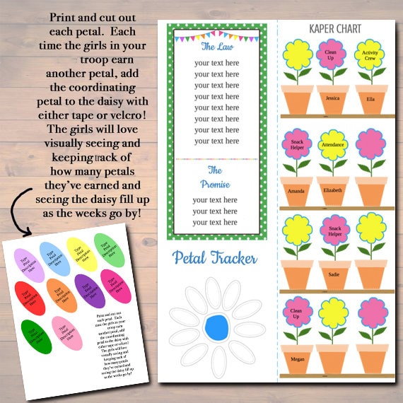 Daisy Petal Kaper Chart