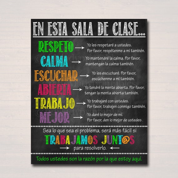 spanish-classroom-decor-high-school-teacher-printable-poster