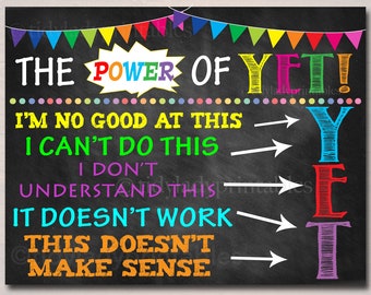 The Power of Yet Poster: Growth Mindset Classroom Decor (Digital Download)