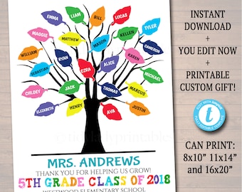 EDITABLE Custom Teacher Gift, PERSONALIZED Printable Class Tree Art, Teacher Thumbprint Tree Poster Teacher Appreciation Week Teacher Gift