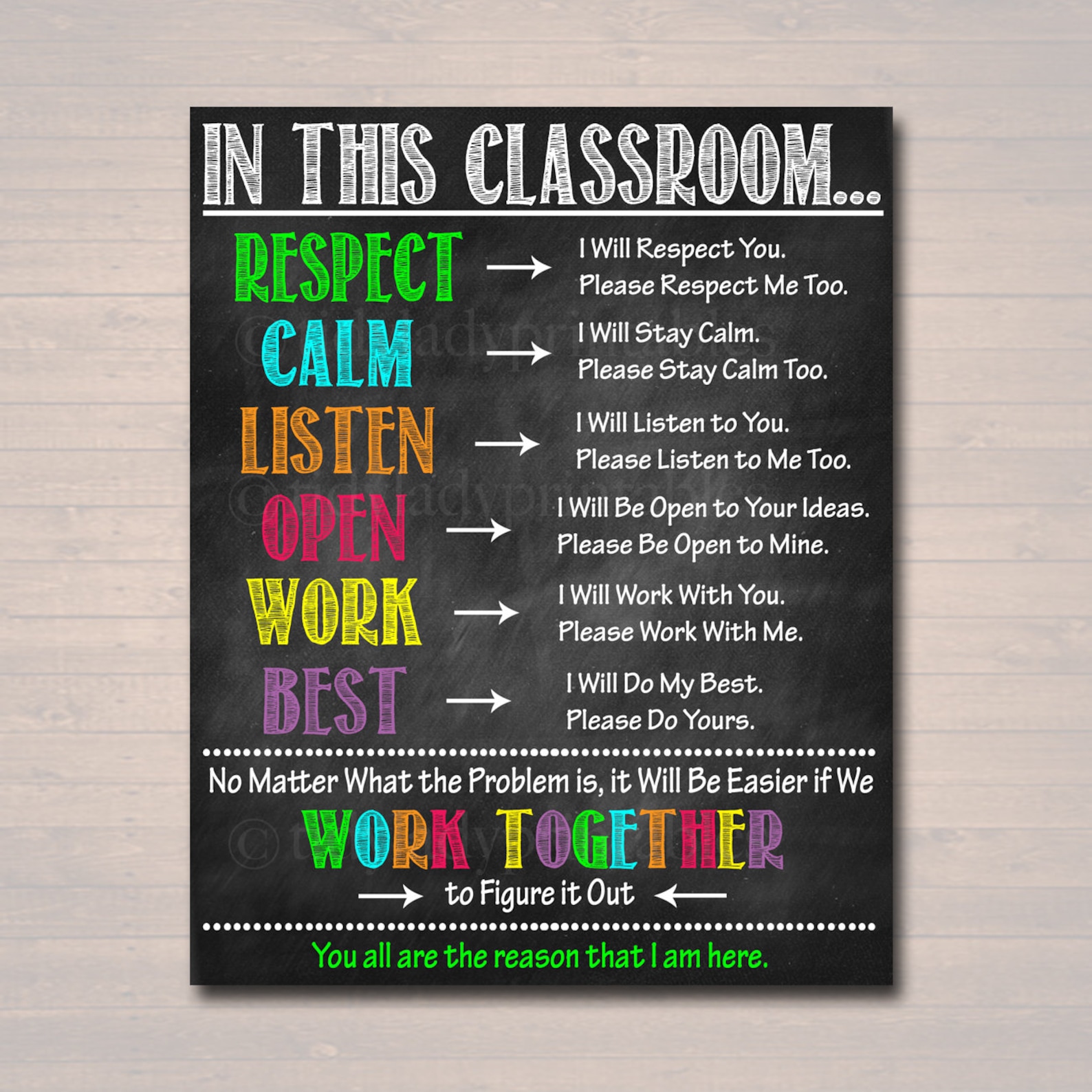 Classroom Decor High School Teacher Printable Poster | Etsy UK