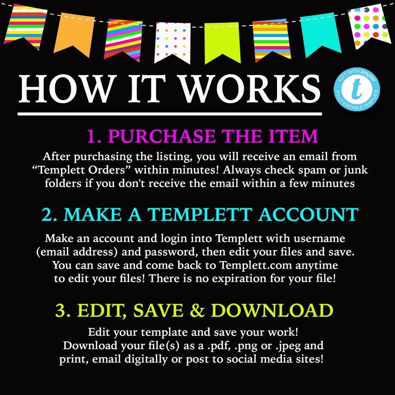 May include: Black and white graphic with colorful bunting at the top. The text "HOW IT WORKS" is in large white letters. The text "1. PURCHASE THE ITEM" is in pink. The text "2. MAKE A TEMPLETT ACCOUNT" is in blue. The text "3. EDIT, SAVE & DOWNLOAD" is in yellow. The text "FULLY EDITABLE TEMPLATE" is in white with a black outline. The text "EDIT WITH TEMPLETT" is in white with a black outline. The text "t" is in white with a black outline.