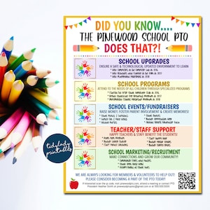 EDITABLE PTO PTA Form, Did you Know the Pto Pta Does That Flyer, Printable Handout, School Fundraiser Event, Why Donate Volunteer Template