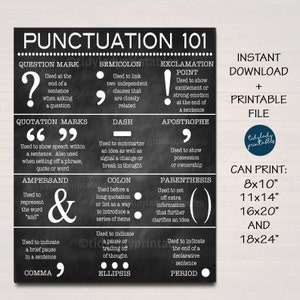 English Grammar Punctuation Poster, Classroom Poster, Grammar Poster, Teacher Printables, Classroom Decor, High School English Teacher Sign