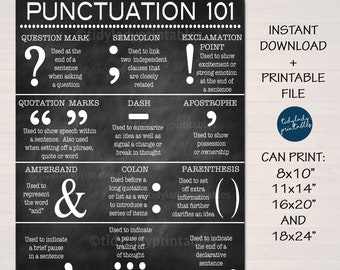 English Grammar Punctuation Poster, Classroom Poster, Grammar Poster, Teacher Printables, Classroom Decor, High School English Teacher Sign