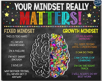 Growth Mindset Classroom Poster: Teacher Printable Art (Instant Download)