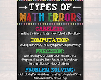 MATH Teacher Classroom Poster, Printable Mistakes Math Classroom, Math Class Poster Decor, High School, Classroom Rules, Math Teacher Gift