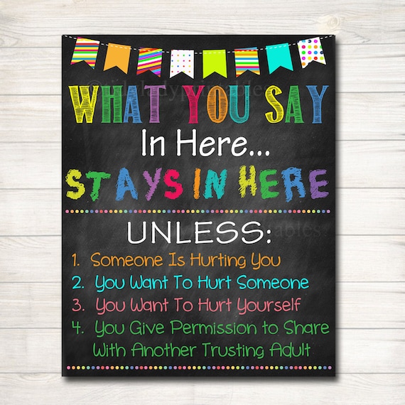Counseling Office Confidentiality Poster, Counselor Office Decor, Therapist Office, Social Worker Sign, Counselor Gift, What You Say in Here Il_570xn