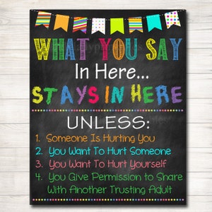 Counseling Office Confidentiality Poster, Counselor Office Decor, Therapist Office, Social Worker Sign, Counselor Gift, What You Say in Here image 2