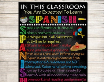 Spanish Classroom Rules Printable Poster, Spanish Class Decor, Clase de Español Reglas, High School Spanish Teacher, Spanish Classroom Sign