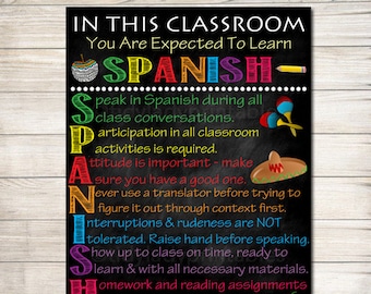 Spanish Classroom Rules Poster: High School Decor (Digital Download)