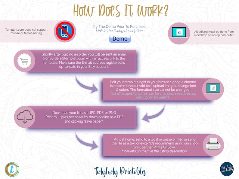 May include: Infographic titled "How Does It Work?" with steps for using a template. Includes icons for a mobile device with a red slash, a computer, an email, a browser, a cloud, and a printer. Text explains the process, from ordering to printing.