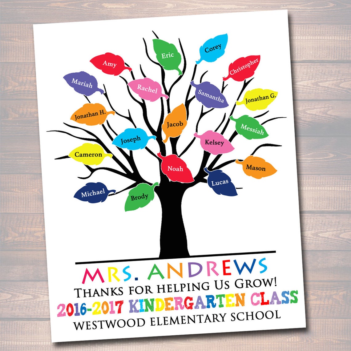 EDITABLE Custom Teacher Gift PERSONALIZED Printable Class | Etsy
