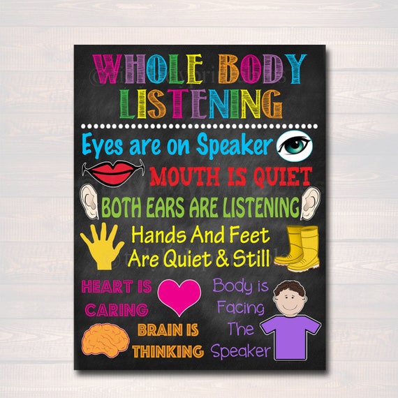 Classroom Decor, Whole Body Listening Poster, Kindergarten, Elementary Classroom Art, Educational Poster, Teacher Printable INSTANT DOWNLOAD Il_570xn